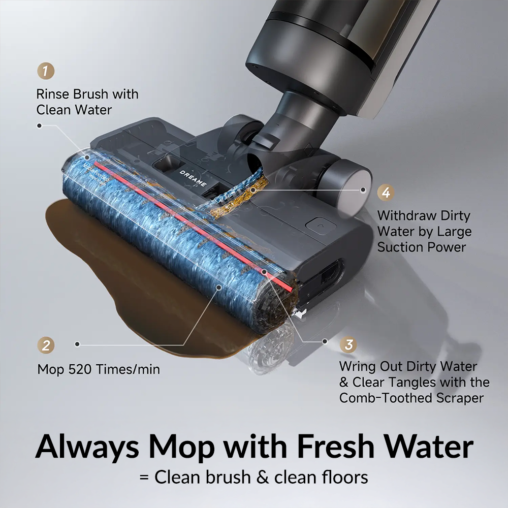 Dream G10 Pro Wet & Dry Vacuum