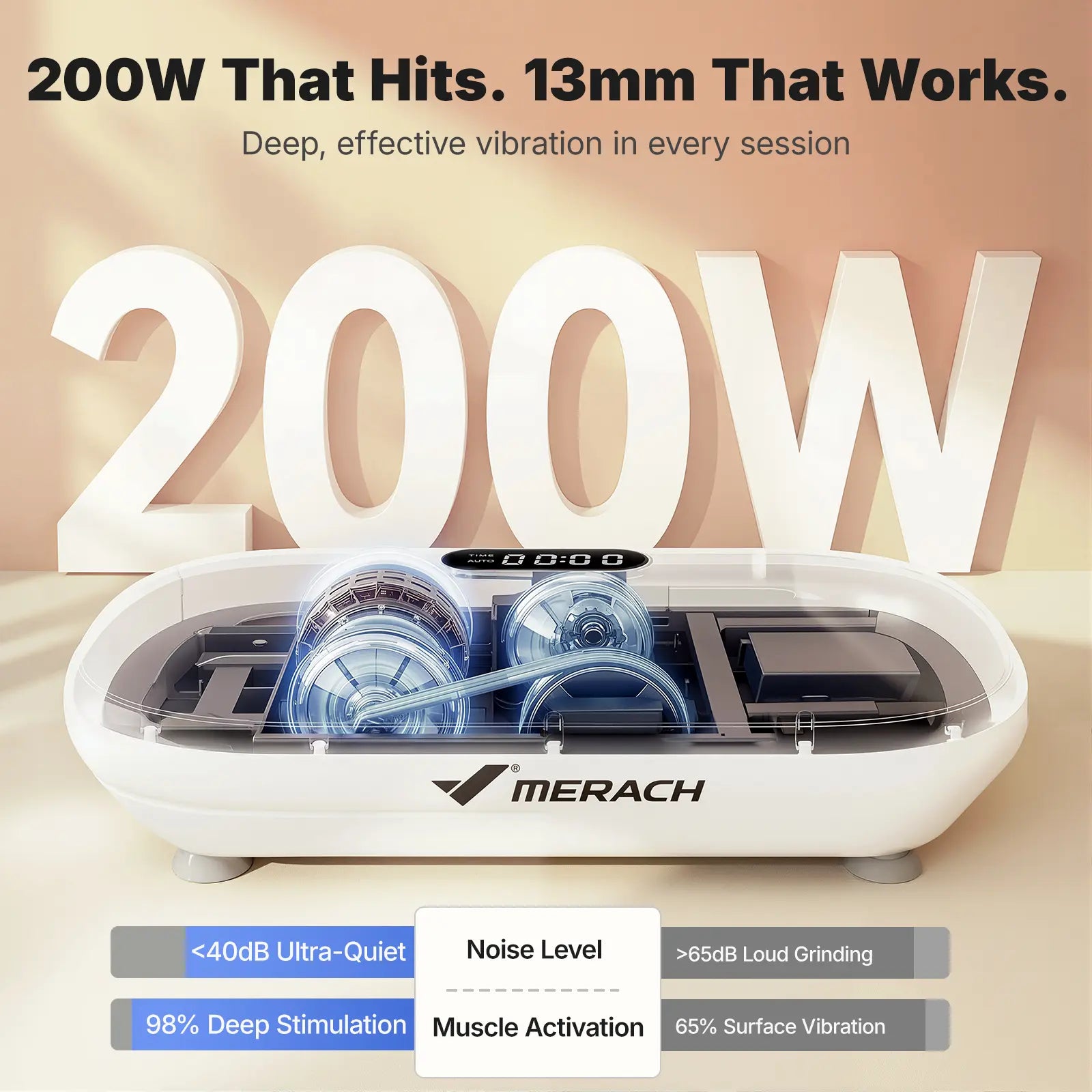 High-Power Vibration Plate