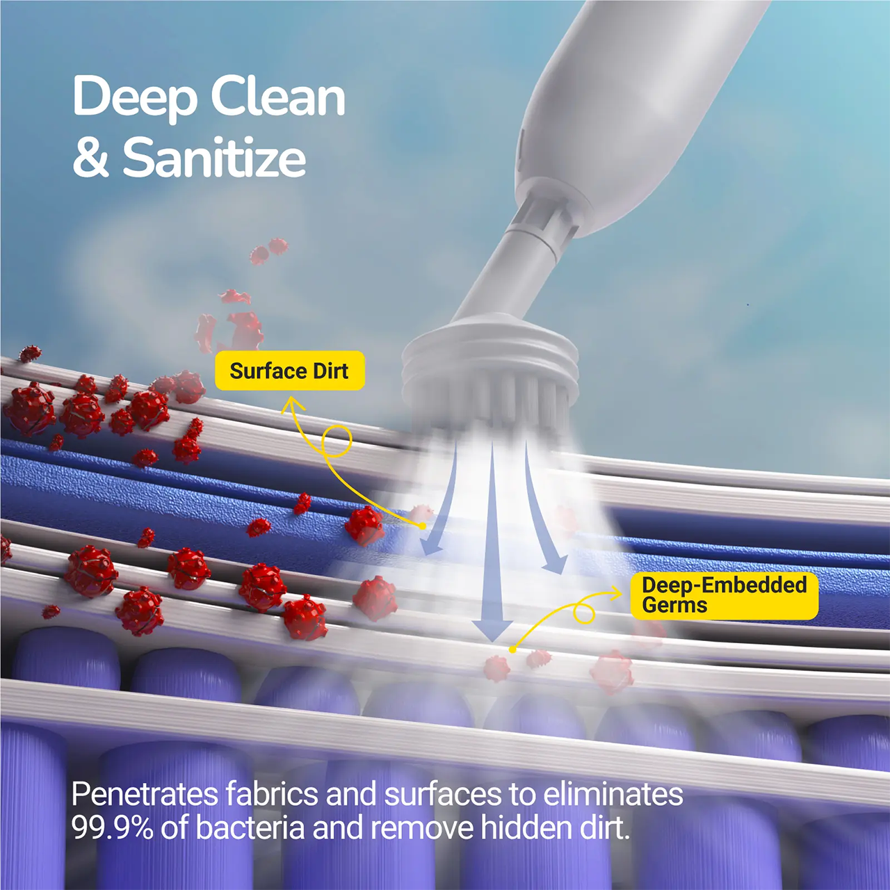 Steambot Steam Cleaner